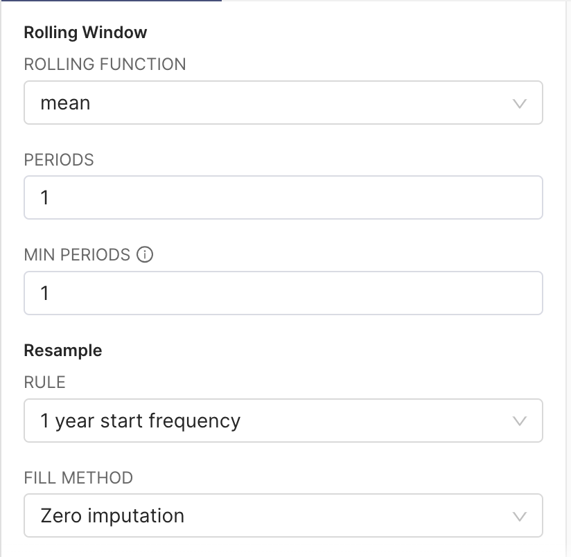 Big Number Chart Advanced Analytics